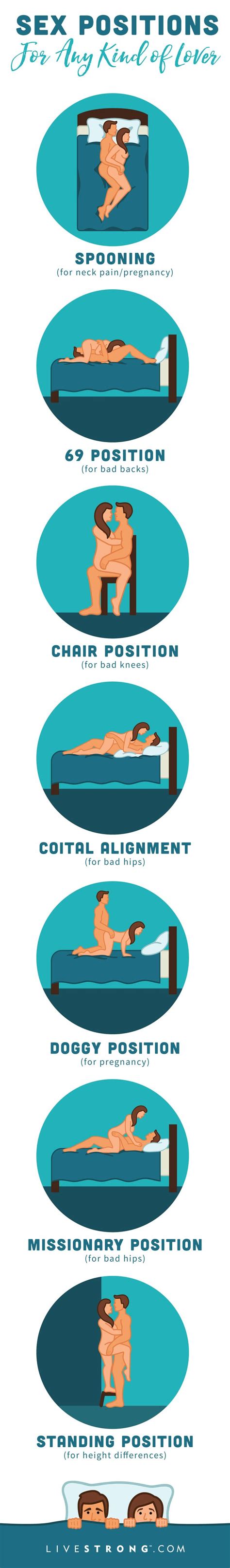 Sex Positions from Behind: What They Are and How They’re Done